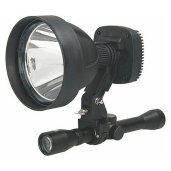 Flashlights & Headlamps