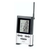 Measuring Tools & Sensors