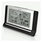 Measuring Tools & Sensors