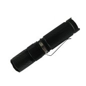 Flashlights & Headlamps