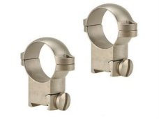 Riflescope Accessories