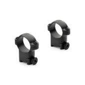 Weapon Scope & Sight Accessories