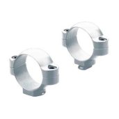 Riflescope Accessories
