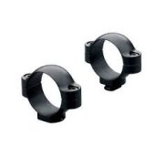 Weapon Scope & Sight Accessories