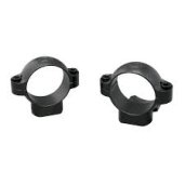 Weapon Scope & Sight Accessories