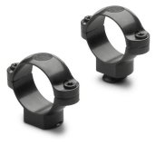 Weapon Scope & Sight Accessories