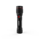 Flashlights & Headlamps