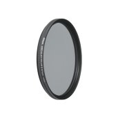 Camera Lens Accessories