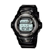 Fitness Watches