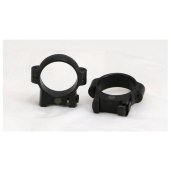 Riflescope Accessories