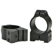 Weapon Scope & Sight Accessories