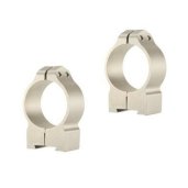 Riflescope Accessories