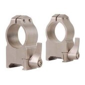 Riflescope Accessories