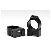 Weapon Scope & Sight Accessories