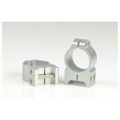 Riflescope Accessories