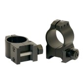 Weapon Scope & Sight Accessories