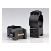 Weapon Scope & Sight Accessories