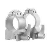 Riflescope Accessories