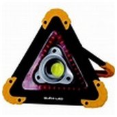 Flashlights & Headlamps