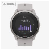 Fitness Watch Accessories