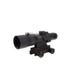 Scopes