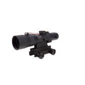 Optics