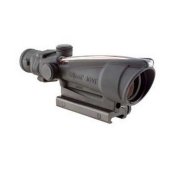 Scopes