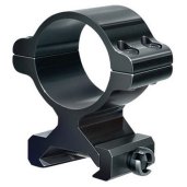 Riflescope Accessories