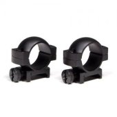 Riflescope Accessories