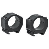 Weapon Scope & Sight Accessories