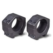Weapon Scope & Sight Accessories