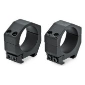 Riflescope Accessories