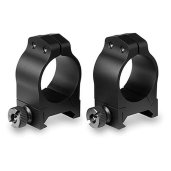 Riflescope Accessories
